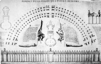 Bernini, Gian Lorenzo, d. 1680 -Creator- Bonacina -Title- Piazza San Pietro -Complex- Vatican -Location- Rome, Italy -Date- 1655-1667 -View- Plan and elevation 